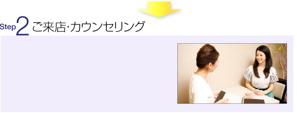Step2 ご来店・カウンセリング