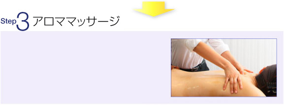 Step3 アロママッサージ