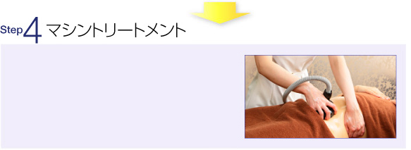 Step4 マシントリートメント