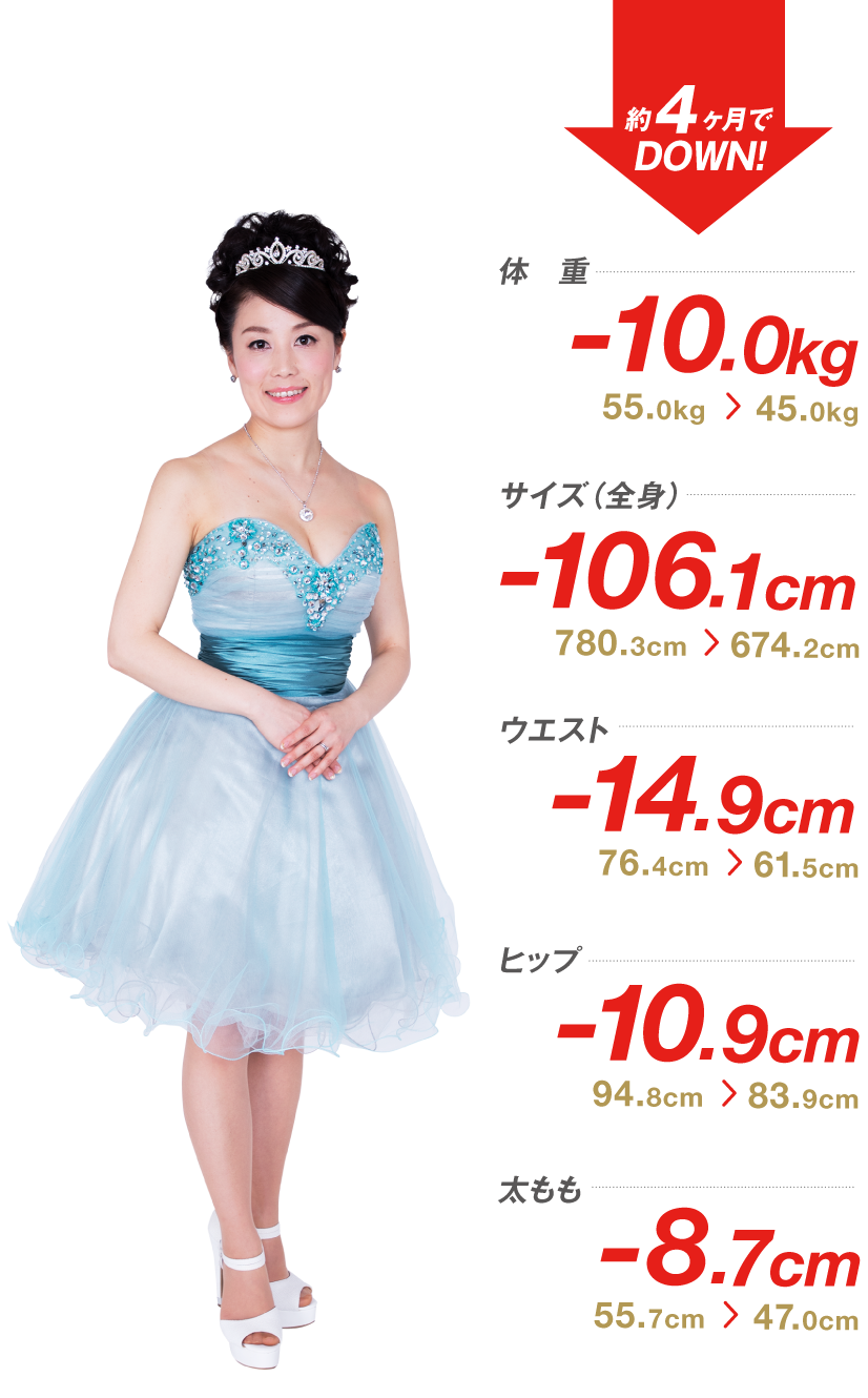 藤村 志保様イメージ