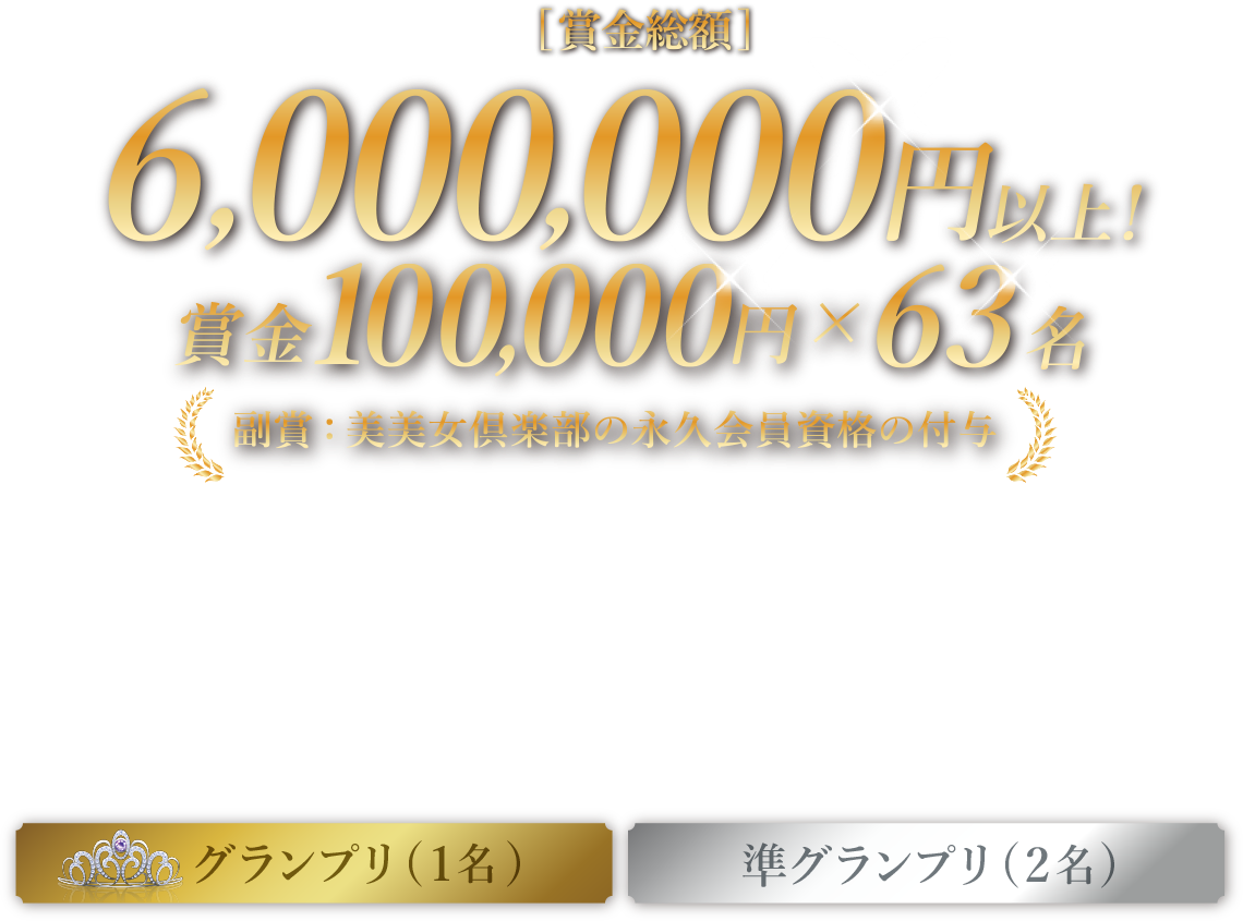 [賞金総額]6,000,000円以上！賞金100,000円×63名 副賞：美美女倶楽部の永久会員資格の付与 １店舗あたり３名の受賞者各サロン予選通過者１位の方が本選に出場。グランプリ・準グランプリ決定！