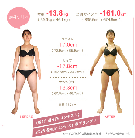 ビフォーアフター