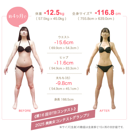 ビフォーアフター