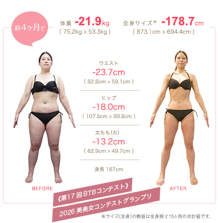 ビフォーアフター