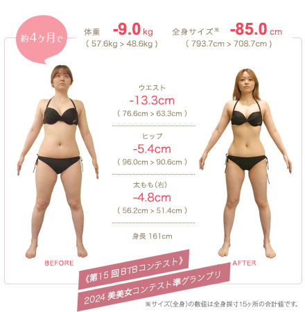 ビフォーアフター