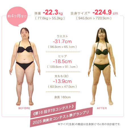 ビフォーアフター