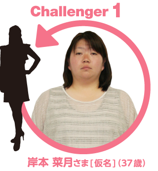 Challenger1 岸本 菜月さま[仮名]（37歳）