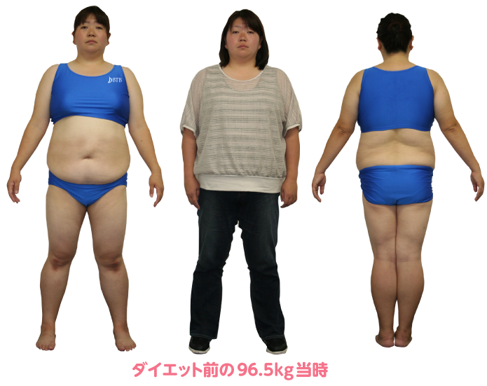 ダイエット前の96.5kg当時