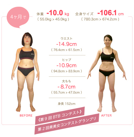 ビフォーアフター