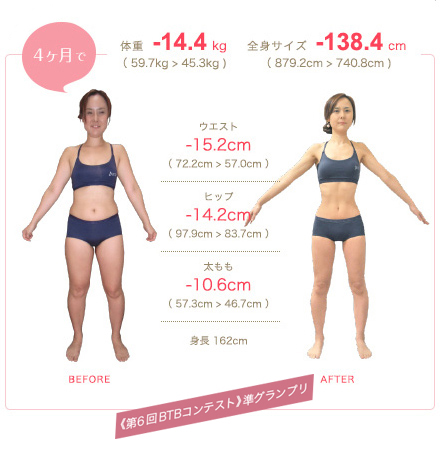 ビフォーアフター