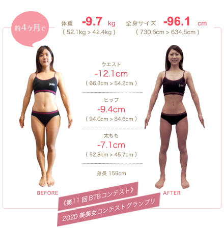ビフォーアフター