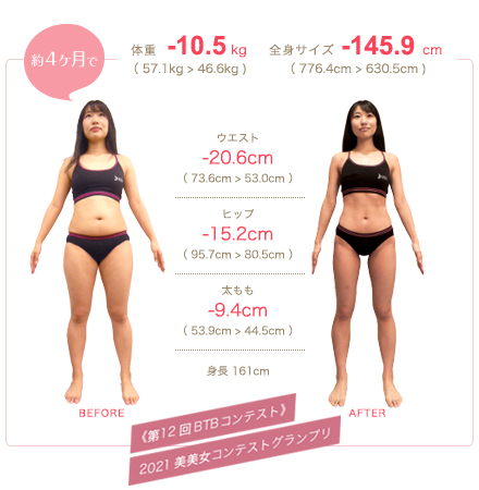 ビフォーアフター