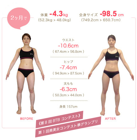 ビフォーアフター