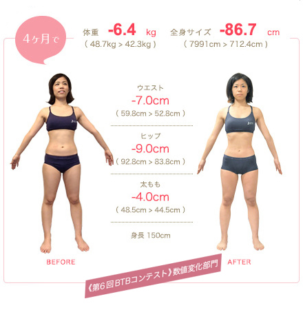 ビフォーアフター